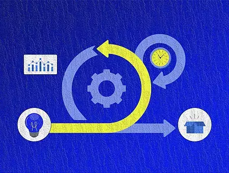 solution lifecycle management